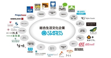 PRフォト